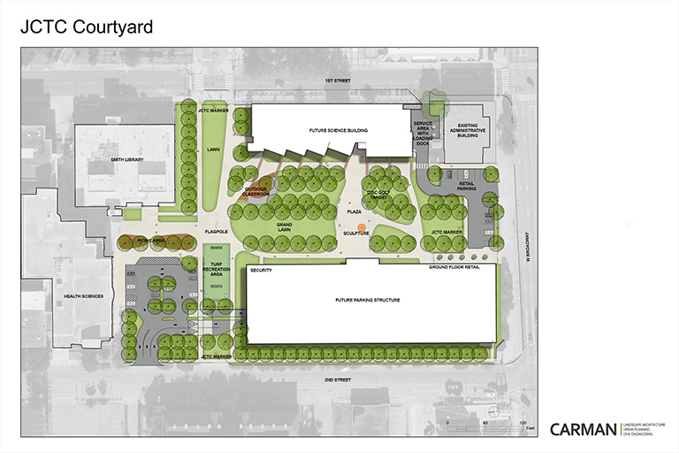 Overhead of the entire JCTC Courtyard Project